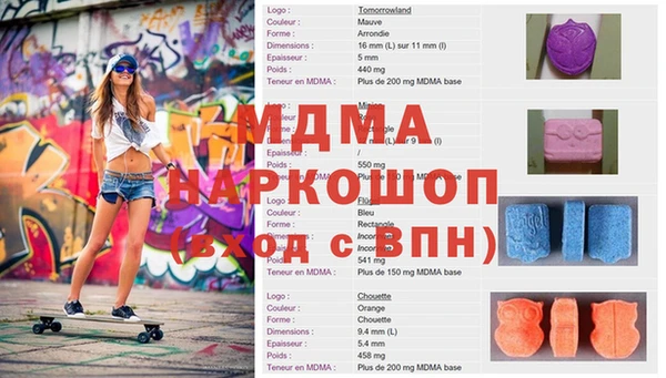 каннабис Наволоки